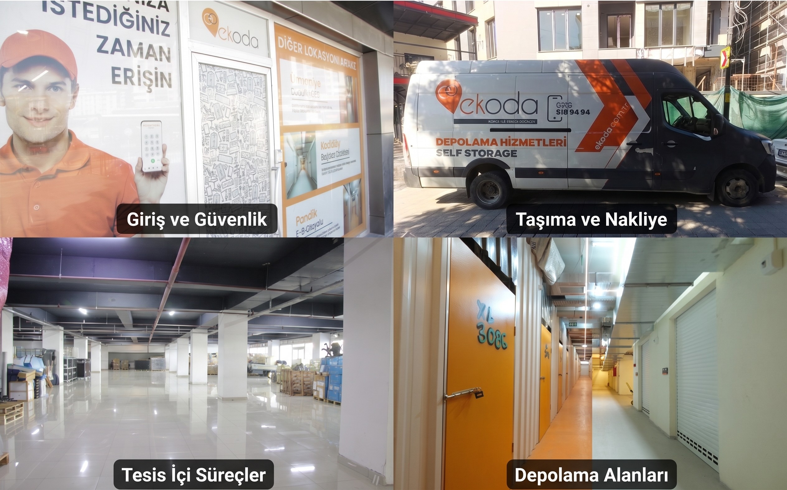 Ekoda storage security and handling standards